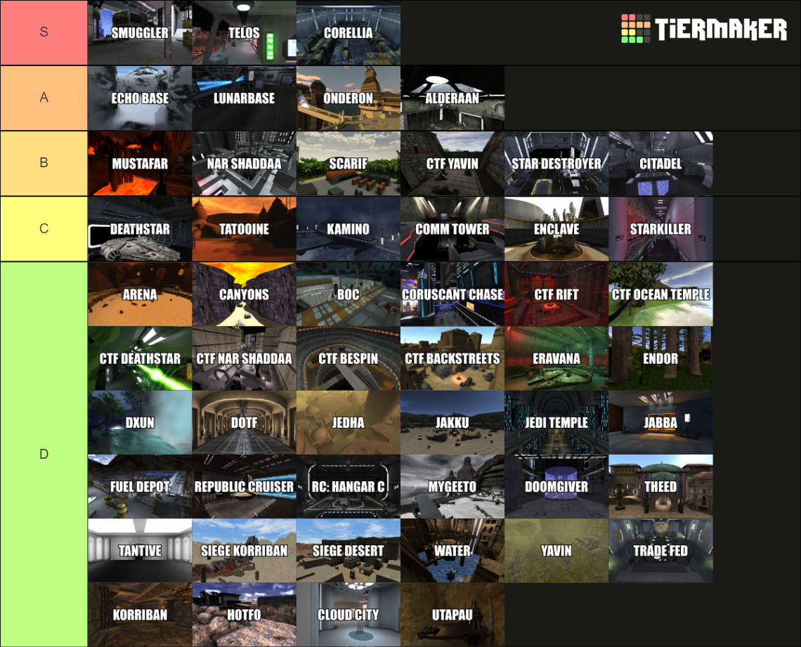 Create a All Star Tower Defense Wiki Tier List - TierMaker