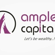 amplecapital